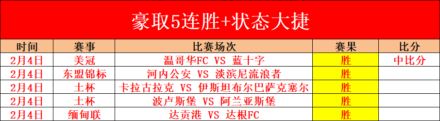 拉菲尼亚本,季表现卓越,球中其功不,半岛体育,BanDao,半岛体育网址,半岛app,半岛官网,半岛集团