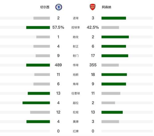 郭艾伦与丁,彦雨航广州,再聚首,半岛体育,BanDao,半岛体育网址,半岛app,半岛官网,半岛集团
