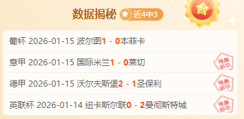 拉菲尼亚本,季表现卓越,球中其功不,半岛体育,BanDao,半岛体育网址,半岛app,半岛官网,半岛集团