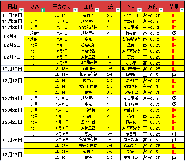 斯图加特昔,日战友重逢,伊藤洋辉与,半岛体育,BanDao,半岛体育网址,半岛app,半岛官网,半岛集团