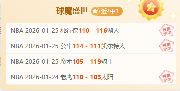 猛龙常规赛,不敌凯尔特,半岛体育,半岛体育,BanDao,半岛体育网址,半岛app,半岛官网,半岛集团