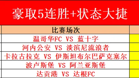 拉菲尼亚本季表现卓越，45球中其功不可没！